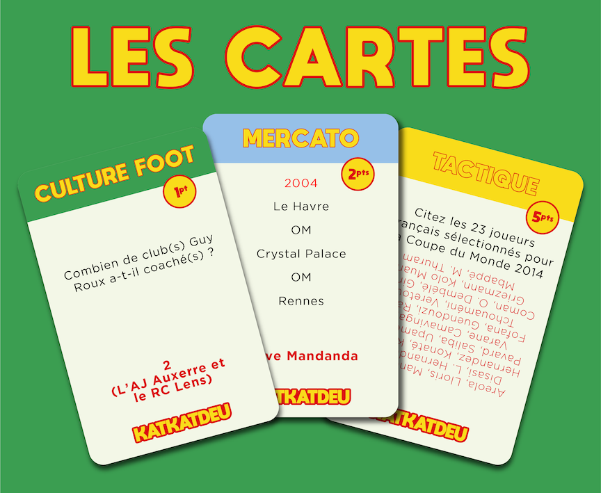 Katkatdeu - Le je u de société de culture foot - les cartes